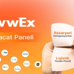 Awwex ile İhracat Lojistiği: Asset GLI ile rekabet gücü